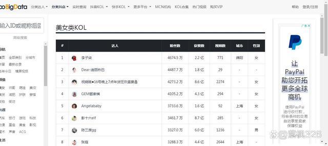 国外短视频网页入口网站推广的正确姿势：避开这3个坑，流量翻倍不难_1