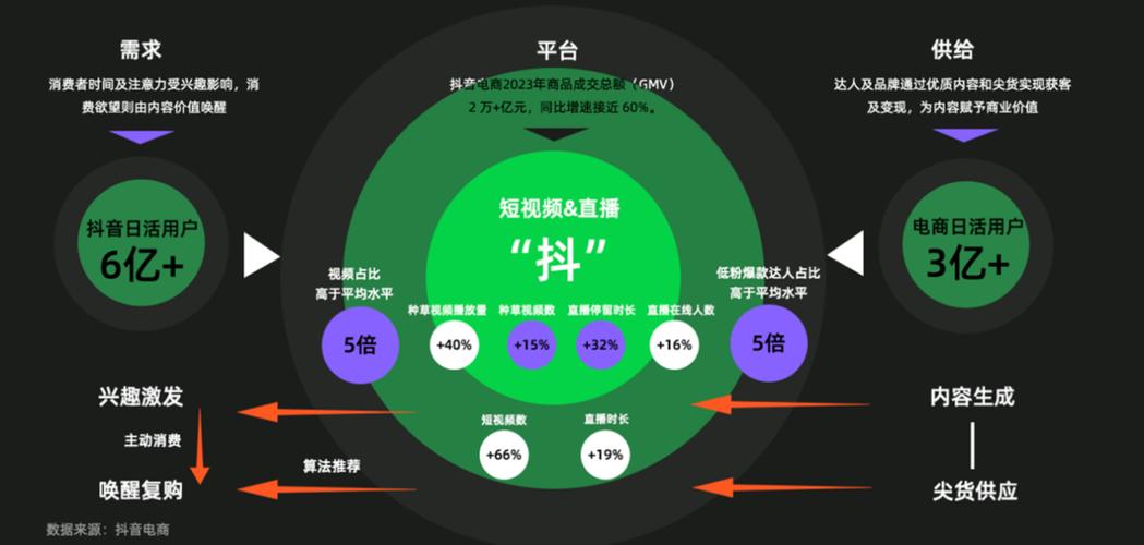 国外短视频平台实战指南：从零到爆款的真实路径_1