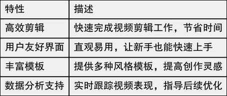 短视频矩阵营销的正确姿势:让流量从四面八方涌来_2 短视频矩阵营销的正确姿势:让流量从四面八方涌来_2